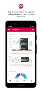 Mentionlytics Brand Monitoring screenshot 2