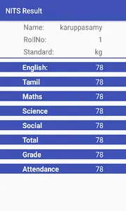 NITS Results screenshot 2