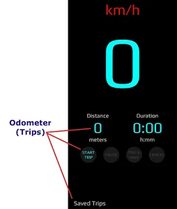 Heads-Up Display Speedometer screenshot 1