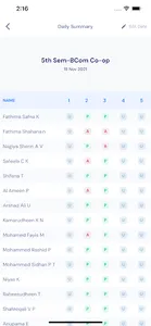 Farook Arts & Science College screenshot 5
