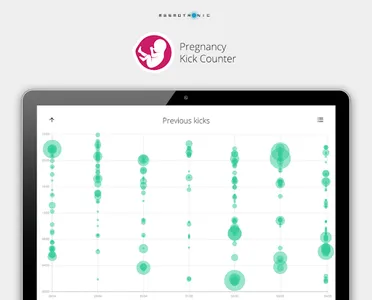 Pregnancy Kick Counter - Monit screenshot 16