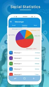 Messenger for All Message Apps screenshot 3