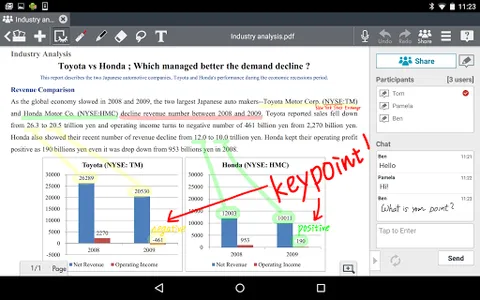 MetaMoJi Note for Business 3 screenshot 4