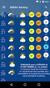 Météo Annecy screenshot 1