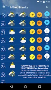 Météo Biarritz screenshot 1