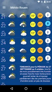 Météo Rouen screenshot 1