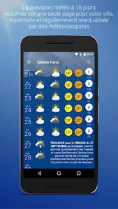 Météo Paris screenshot 1