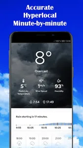 Weather forecast - Meteosource screenshot 0