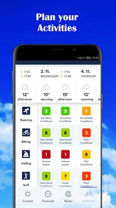 Weather forecast - Meteosource screenshot 3