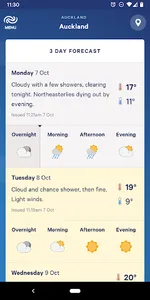 MetService NZ Weather screenshot 1