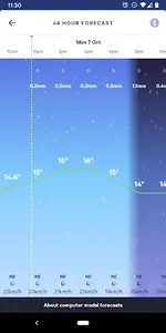 MetService NZ Weather screenshot 2