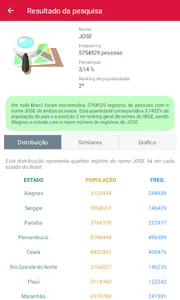 Meu nome pelo Brasil screenshot 1