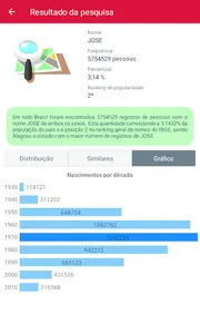 Meu nome pelo Brasil screenshot 2