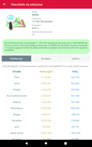 Meu nome pelo Brasil screenshot 3