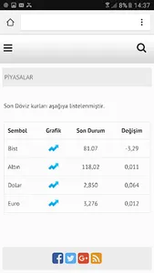 Meydan Tv screenshot 8