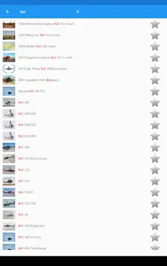 Helicopters: Guide screenshot 13