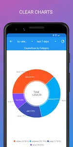 Income vs Expenses screenshot 4