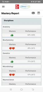 MHE USMLE Easy screenshot 7