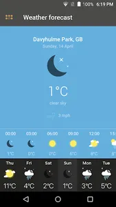 Davyhulme Park Golf Club screenshot 6
