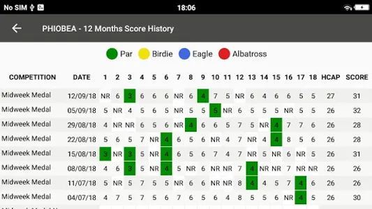 South Moor GC screenshot 7