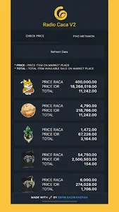 RACA Helper screenshot 0