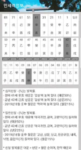 2023 세운(1년) 사주 육효점사 : 궁합 신살 screenshot 7