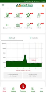 Sajilo Bikas Smart App screenshot 4