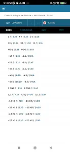 AI Football Predictions screenshot 1