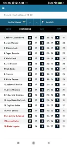 AI Football Predictions screenshot 2