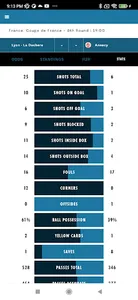 AI Football Predictions screenshot 9
