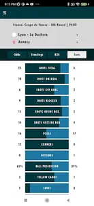 AI Football Analysis screenshot 12