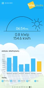 SolarSmiths screenshot 3