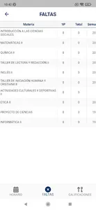 Mi SND screenshot 5