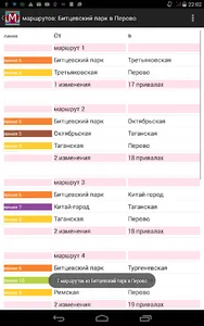 Moscow Metro Route Planner screenshot 12