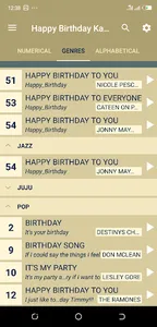 Happy Birthday Songs Karaoke screenshot 2