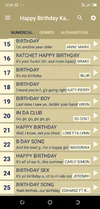 Happy Birthday Songs Karaoke screenshot 7