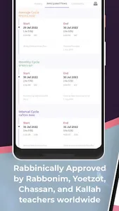Mikvah Calendar MikvahCalendar screenshot 4