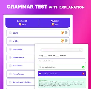 IELTS® Reading Tests screenshot 22