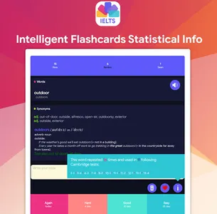 IELTS® Vocabulary Flashcards screenshot 18