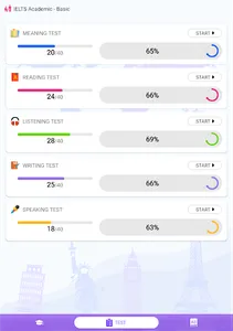 Learnish: Learn English Words screenshot 18