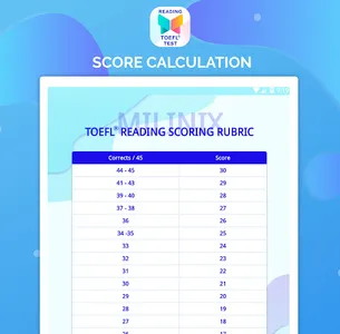 Reading - TOEFL® Prep Tests screenshot 18