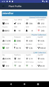 Milknet Plus screenshot 4