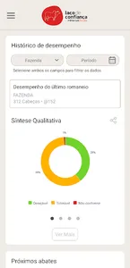 Pecuarista screenshot 2