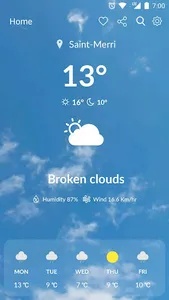 Today - Beautiful Weather Clie screenshot 0