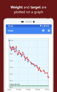 Weight Tracker screenshot 5