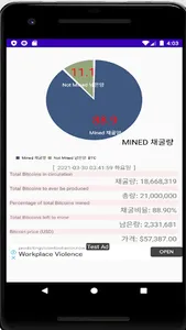 Bitcoin mining information 비트코 screenshot 0