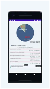 Bitcoin mining information 비트코 screenshot 2
