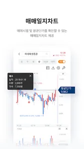미래에셋증권 M-STOCK screenshot 6