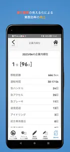 Pdrive DRV screenshot 2