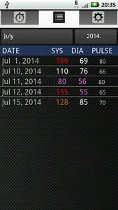 Blood pressure memo screenshot 2